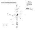 Page A Diagram and Parts List for PL500 Type 3 Weed Eater Trimmer